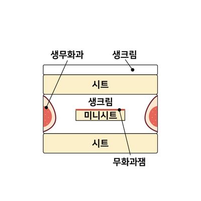 무화과생크림 3